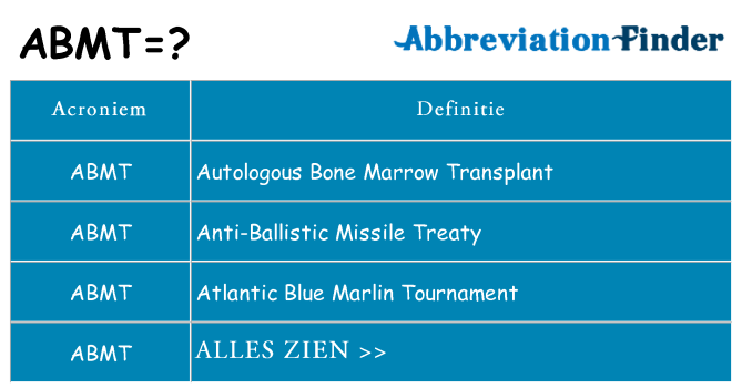 Wat staat abmt voor
