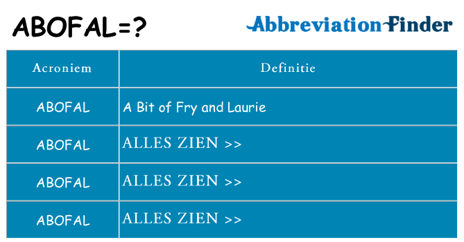 Wat staat abofal voor