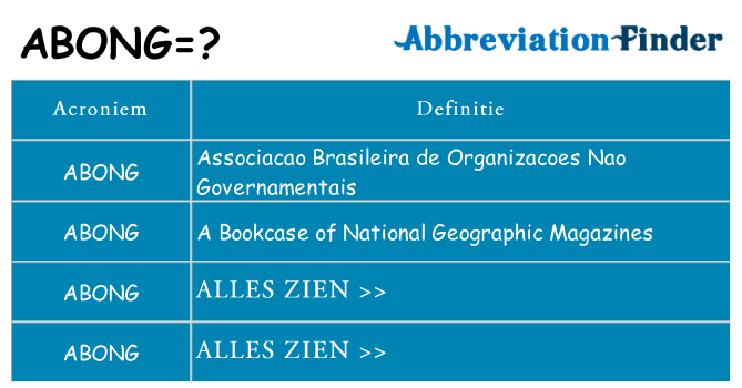 Wat staat abong voor