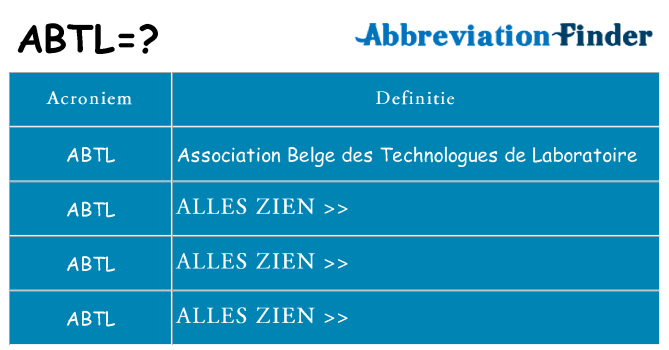 Wat staat abtl voor