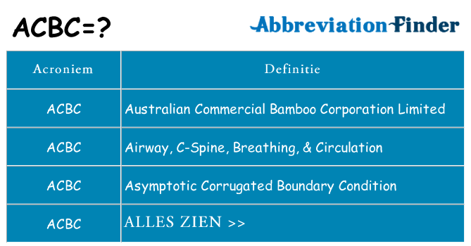 Wat staat acbc voor