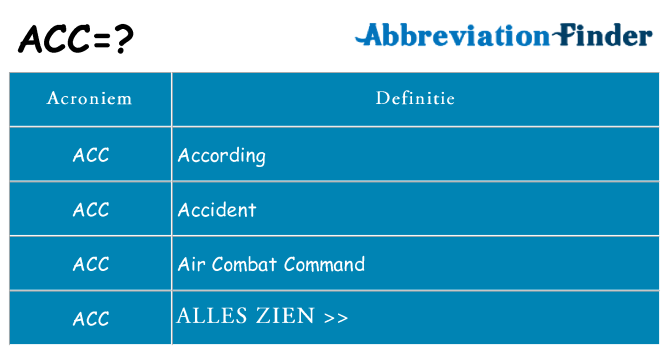 Wat staat acc voor