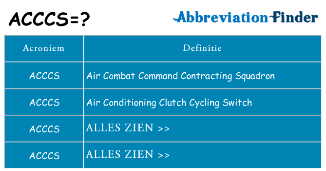 Wat staat acccs voor
