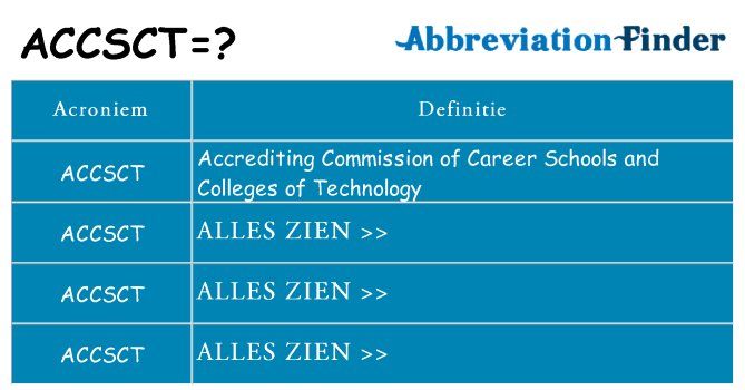 Wat staat accsct voor