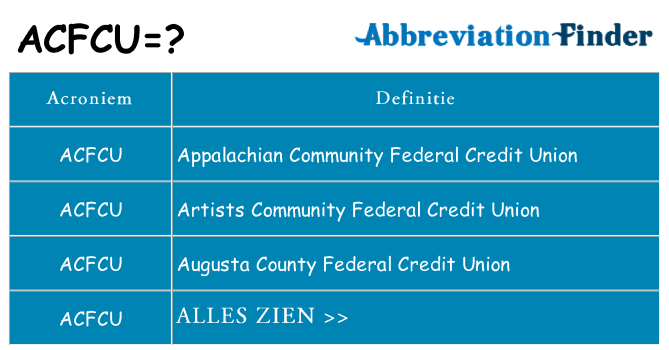 Wat staat acfcu voor