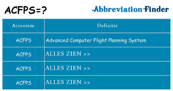 Wat staat acfps voor