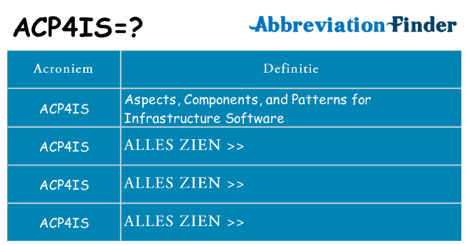 Wat staat acp4is voor