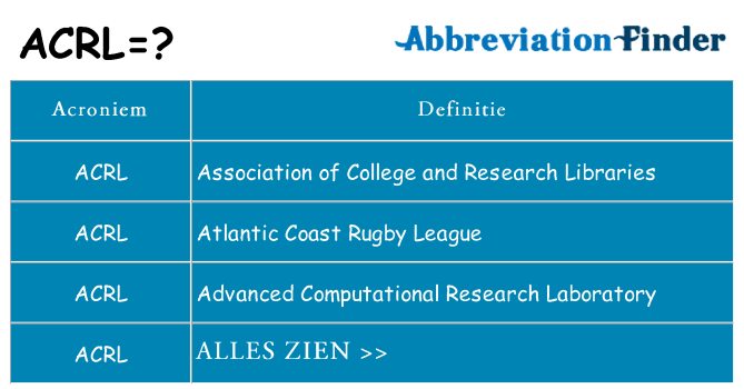 Wat staat acrl voor