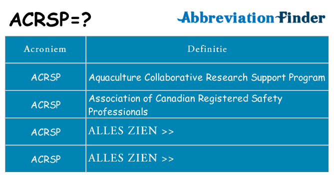 Wat staat acrsp voor