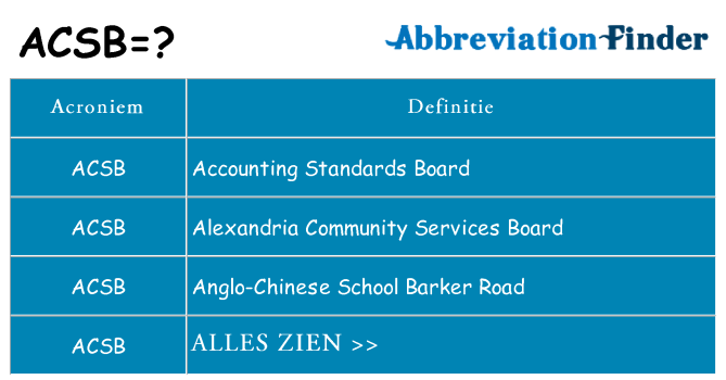 Wat staat acsb voor
