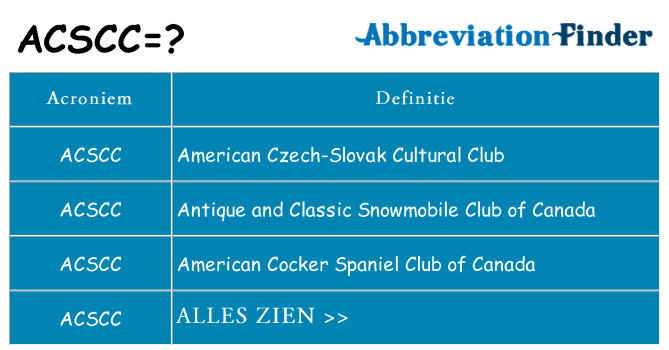 Wat staat acscc voor