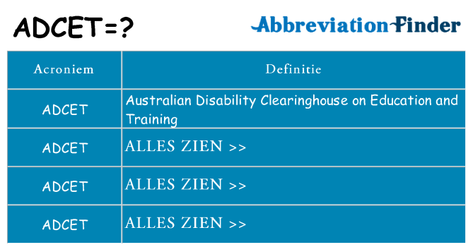 Wat staat adcet voor
