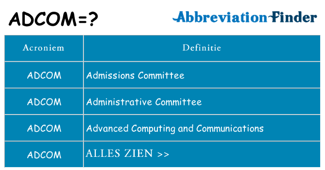 Wat staat adcom voor