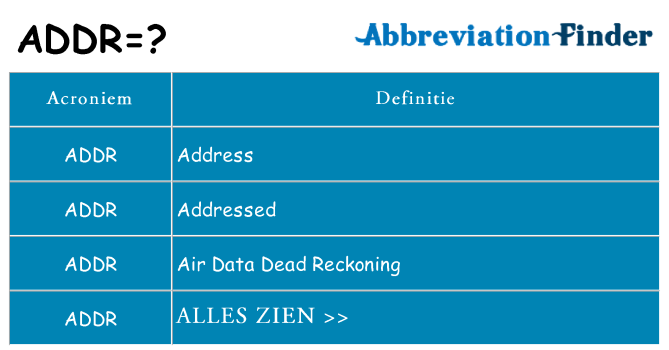 Wat staat addr voor