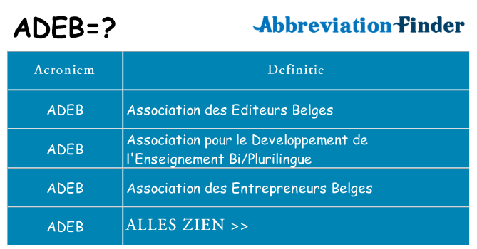Wat staat adeb voor