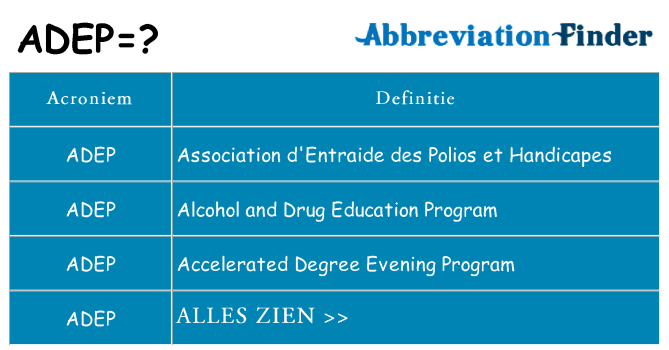 Wat staat adep voor