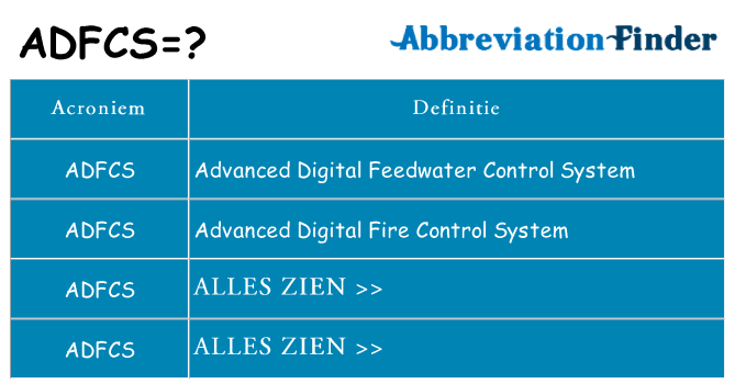 Wat staat adfcs voor