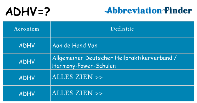 Wat staat adhv voor