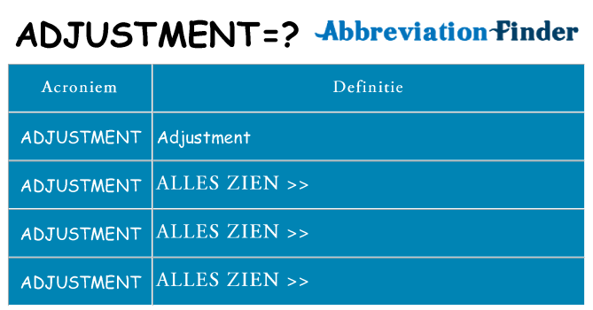 Wat staat adjustment voor