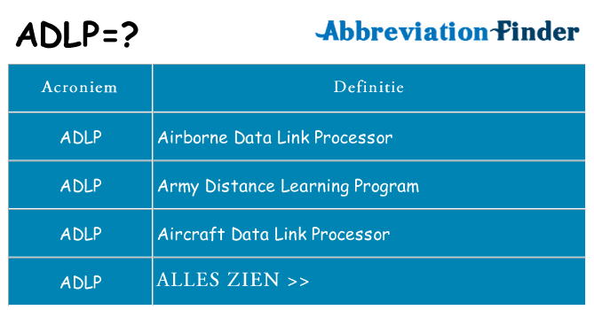 Wat staat adlp voor