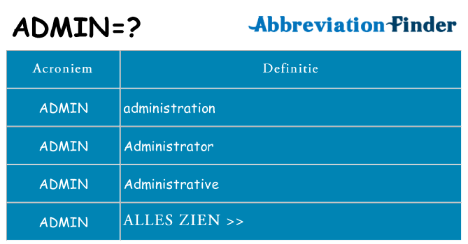 Wat staat admin voor
