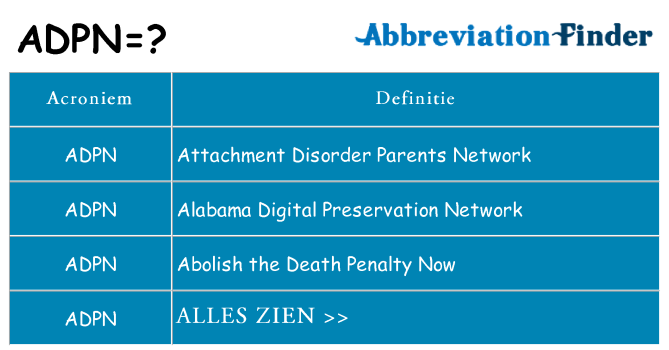 Wat staat adpn voor