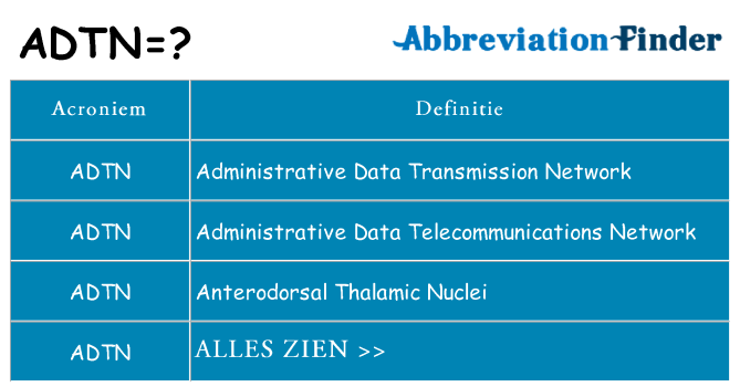 Wat staat adtn voor
