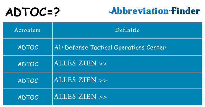 Wat staat adtoc voor
