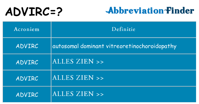 Wat staat advirc voor
