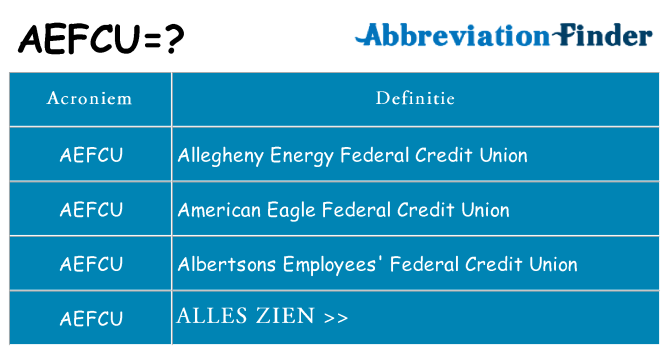 Wat staat aefcu voor