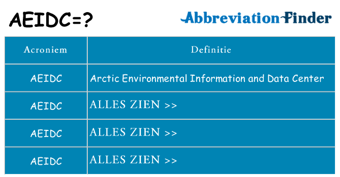 Wat staat aeidc voor