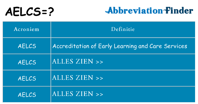 Wat staat aelcs voor