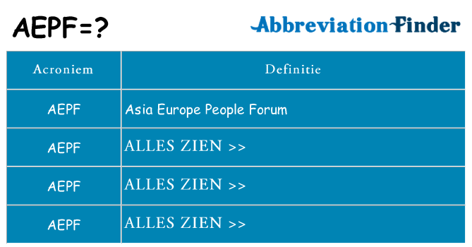 Wat staat aepf voor