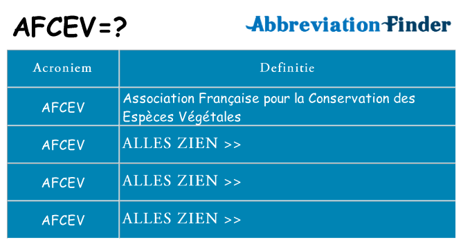 Wat staat afcev voor