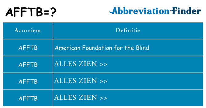 Wat staat afftb voor