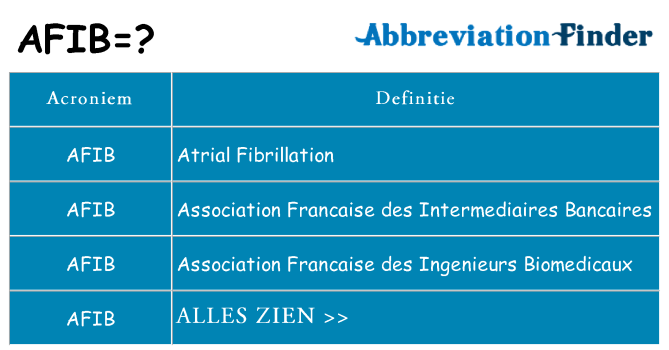 Wat staat afib voor