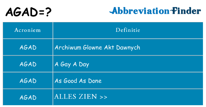 Wat staat agad voor