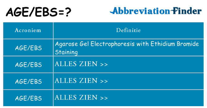 Wat staat ageebs voor