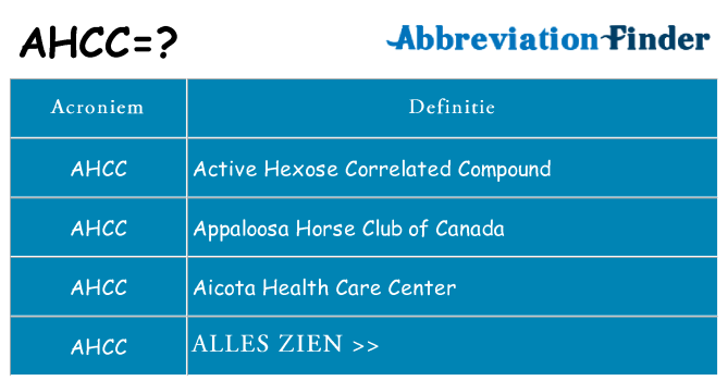 Wat staat ahcc voor