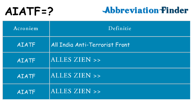 Wat staat aiatf voor