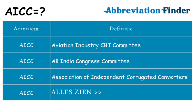 Wat staat aicc voor