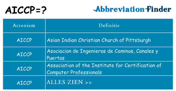 Wat staat aiccp voor