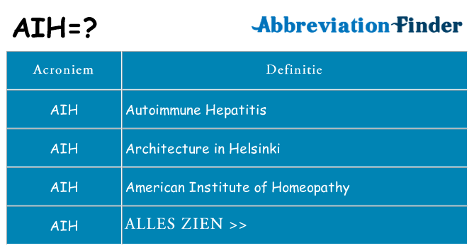 Wat staat aih voor