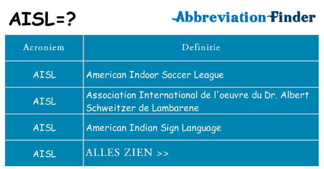 Wat staat aisl voor