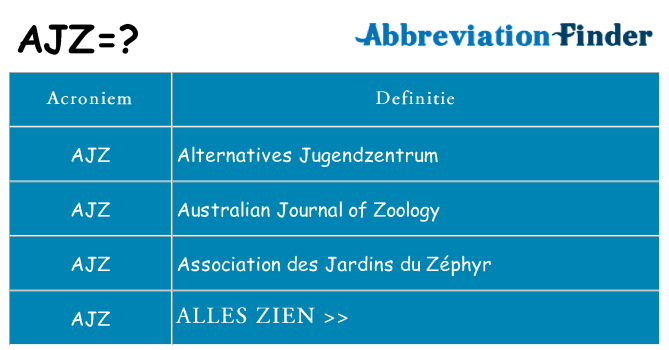 Wat staat ajz voor