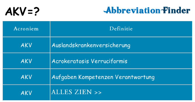 Wat staat akv voor
