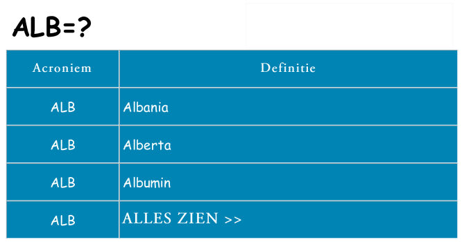 Wat staat alb voor