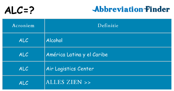 Wat staat alc voor