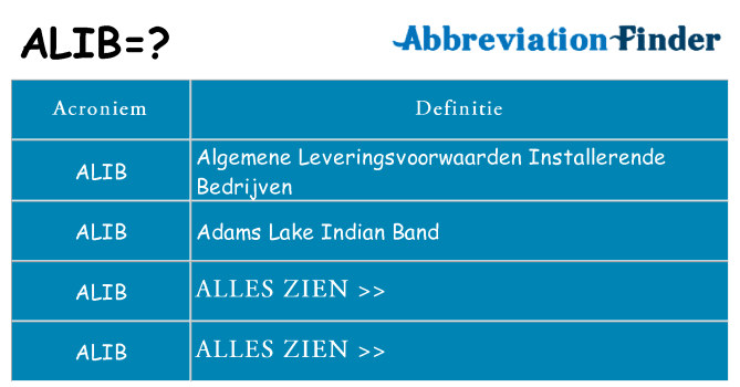 Wat staat alib voor