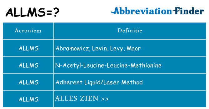 Wat staat allms voor